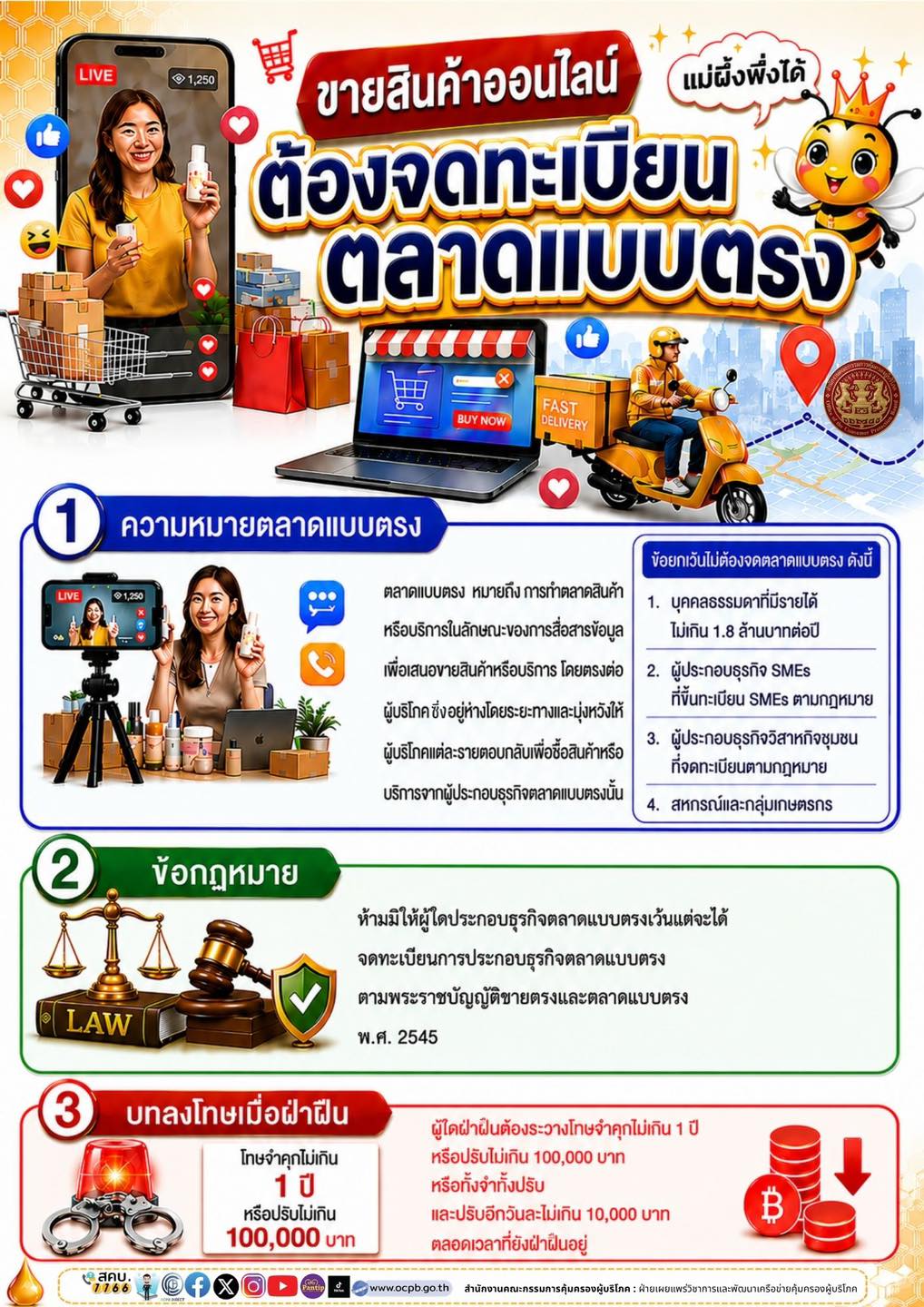 Activity Image