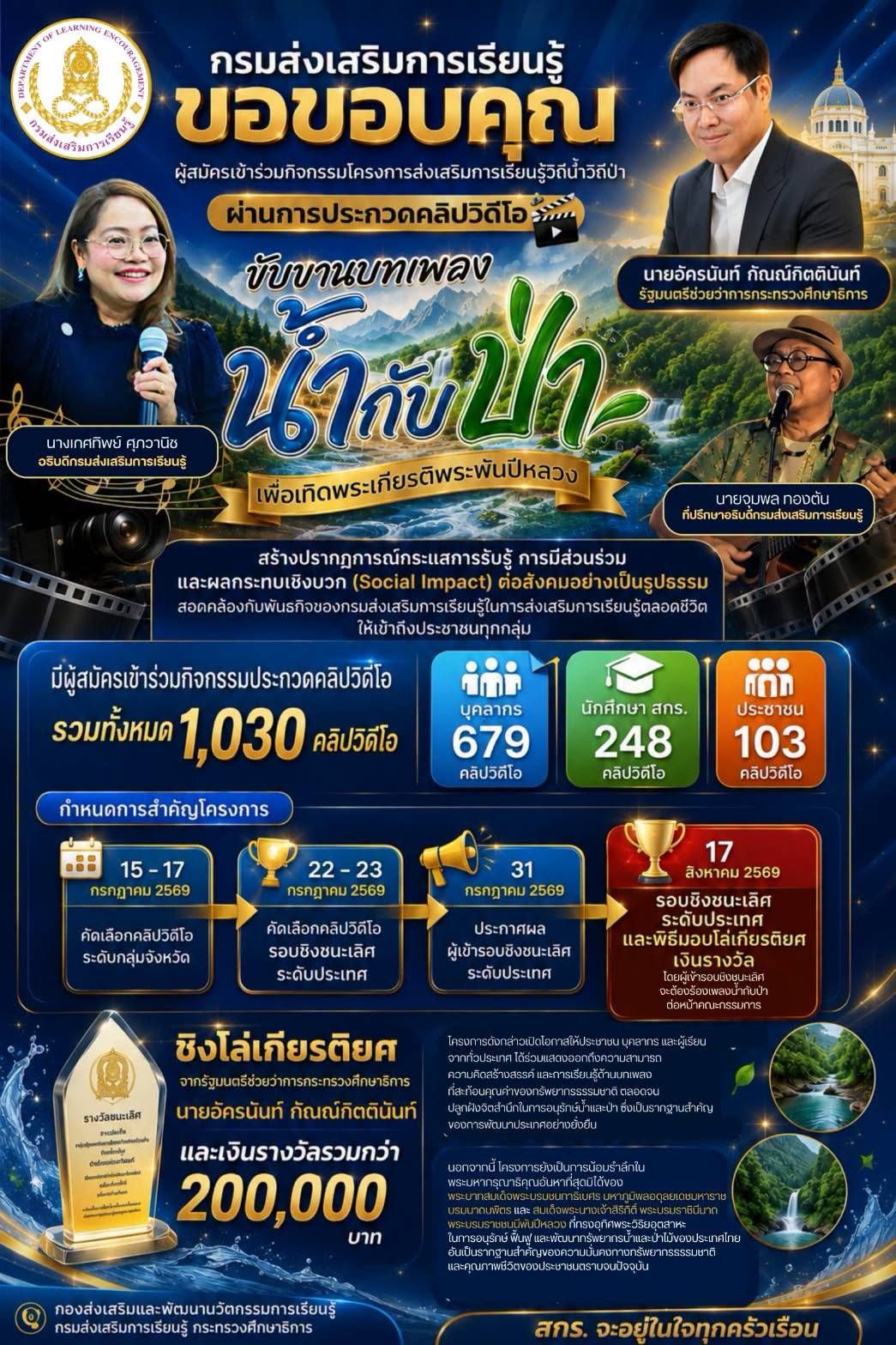 ภาพหน้าปกข่าว